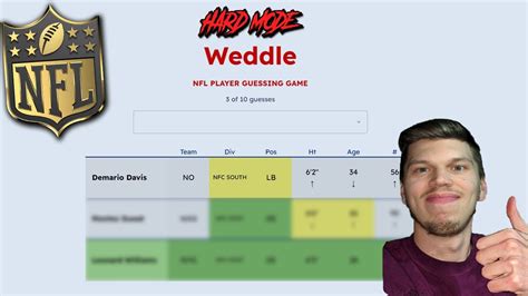 It&39;s super easy, except for the small, barely inhabited island questions. . Weddle easy mode